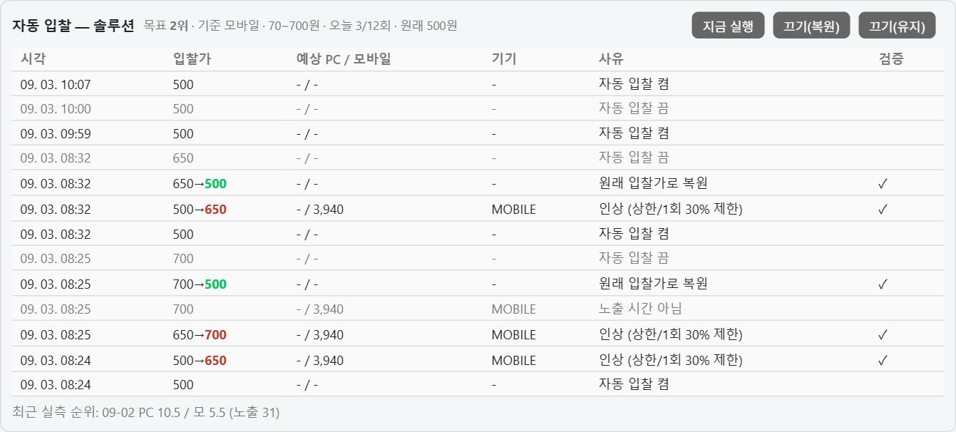 키워드파일럿 자동 입찰 이력 패널
