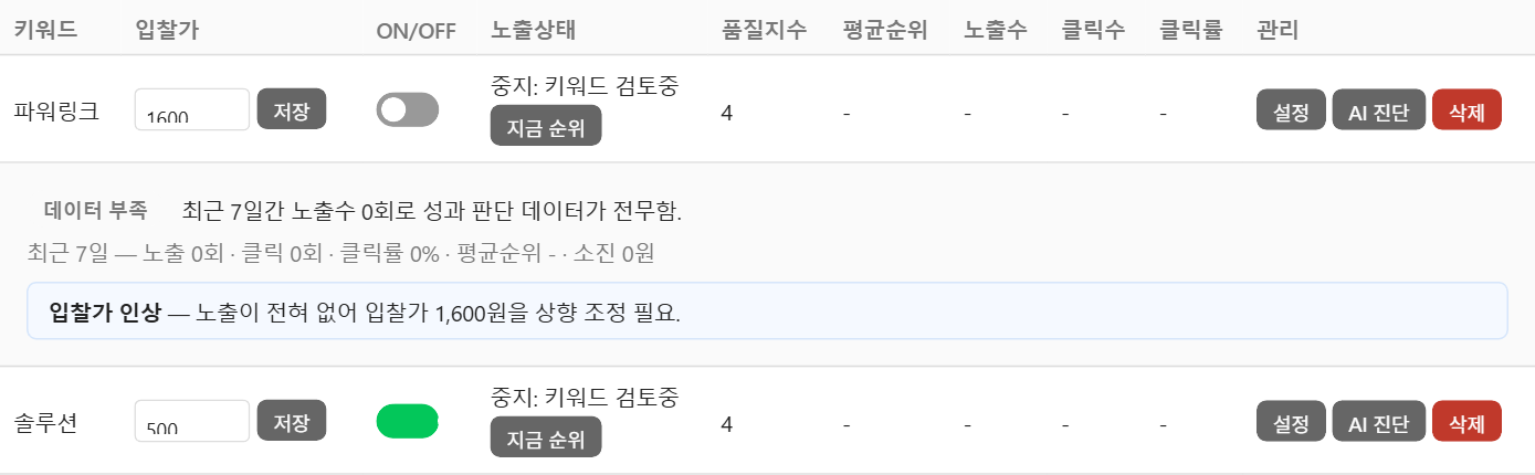 키워드파일럿 AI 진단 결과 카드